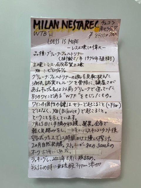 Milan Nestarec ミラン・ネスタレッツ　WTB'21